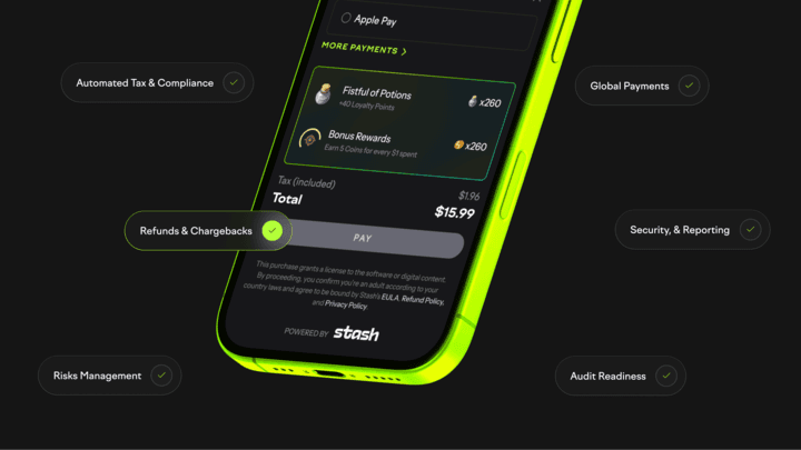 High-level purchase flow diagram (dark mode)